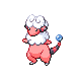 Lainergie